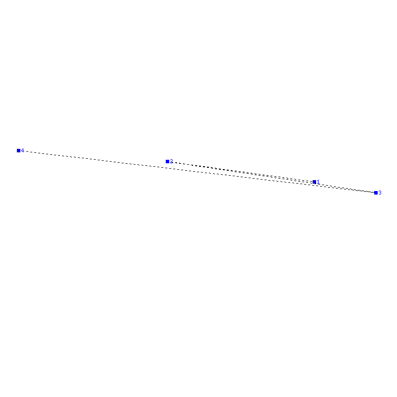 Flugauswertung